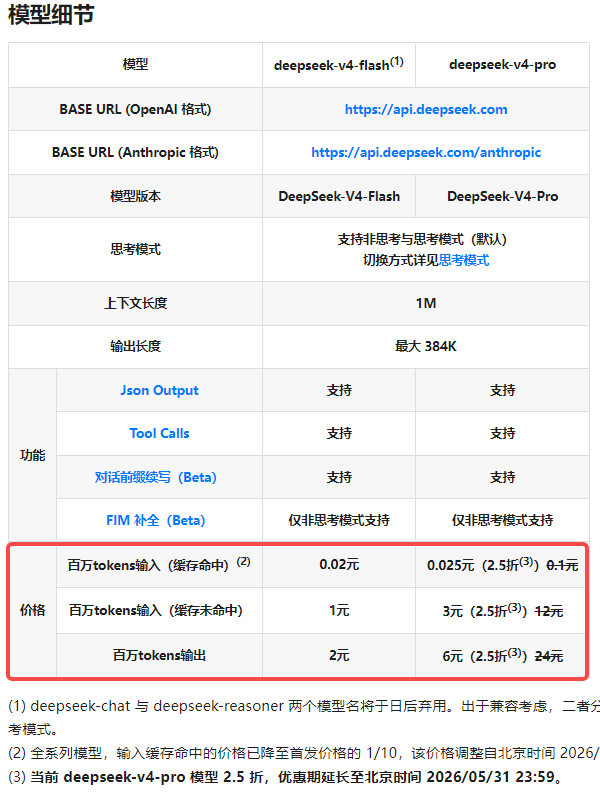 Token怎么算