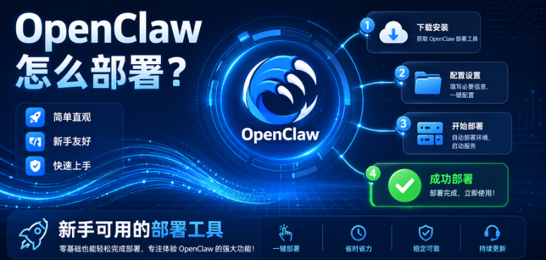 OpenClaw 怎么部署?OpenClaw部署工具下载与使用说明 - OpenClaw部署助手