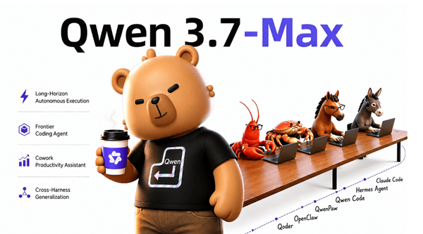 Qwen3.7-Max是什么